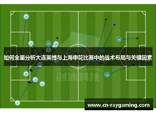 如何全面分析大连英博与上海申花比赛中的战术布局与关键因素